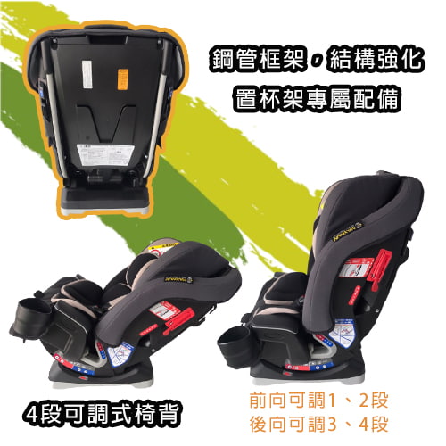 【GRACO】0-12歲長效型嬰幼童汽車安全座椅 MILESTONE™(紅熊)-租安全座椅 (5)-85pYU.jpg